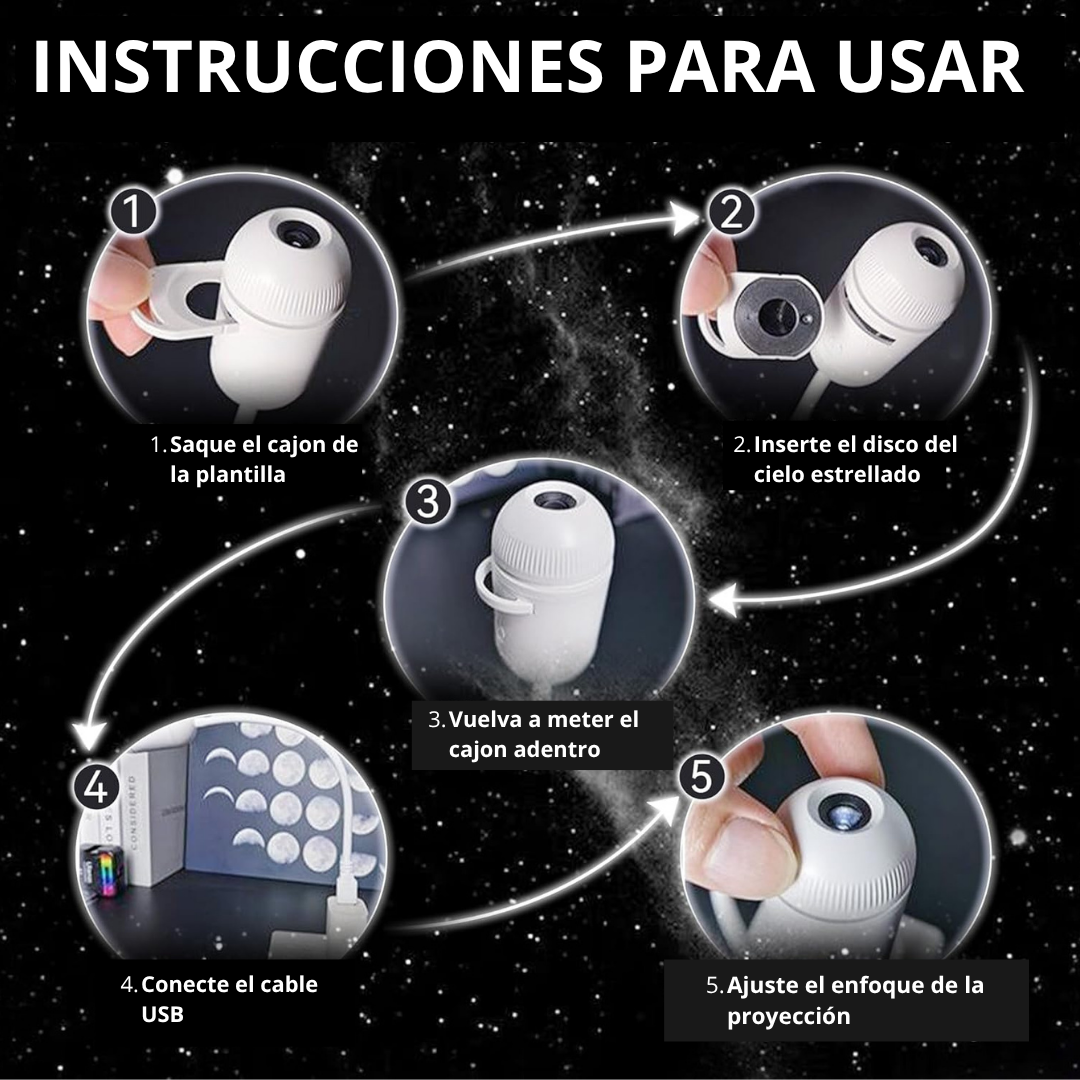 Proyector astronómico de estrellas