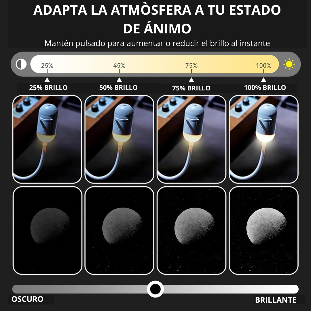 Proyector astronómico de estrellas