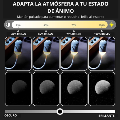 Proyector astronómico de estrellas